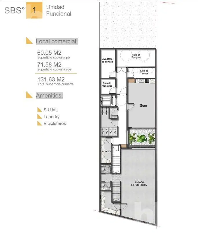 Plano 2