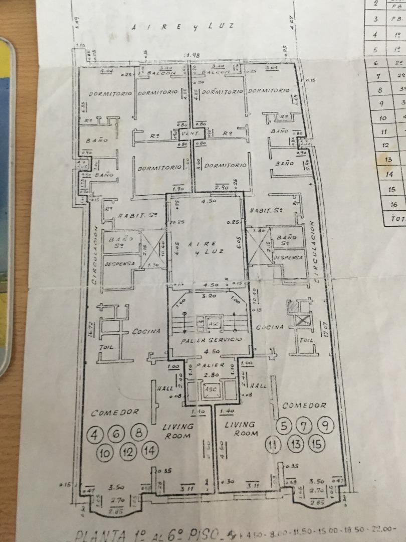 Plano 2