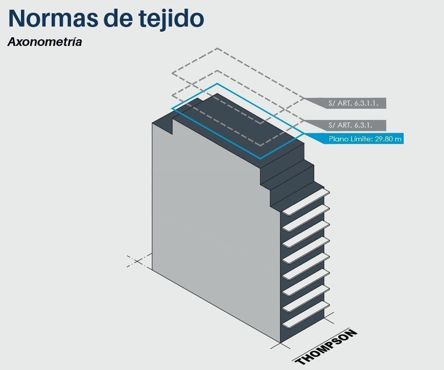Foto de Lote . | THOMPSON al 800, imagen 2