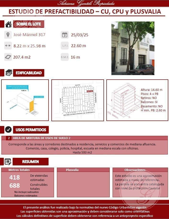 Foto de LOTE EN VENTA - A 2 CUADRAS DE AV LA PLATA Y 3 DE AV RIVADAVIA - 8,66 X 25,98, imagen 1