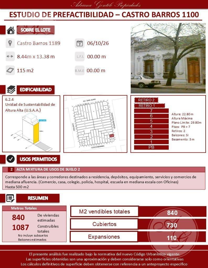 Foto de Terreno en Boedo, imagen 1