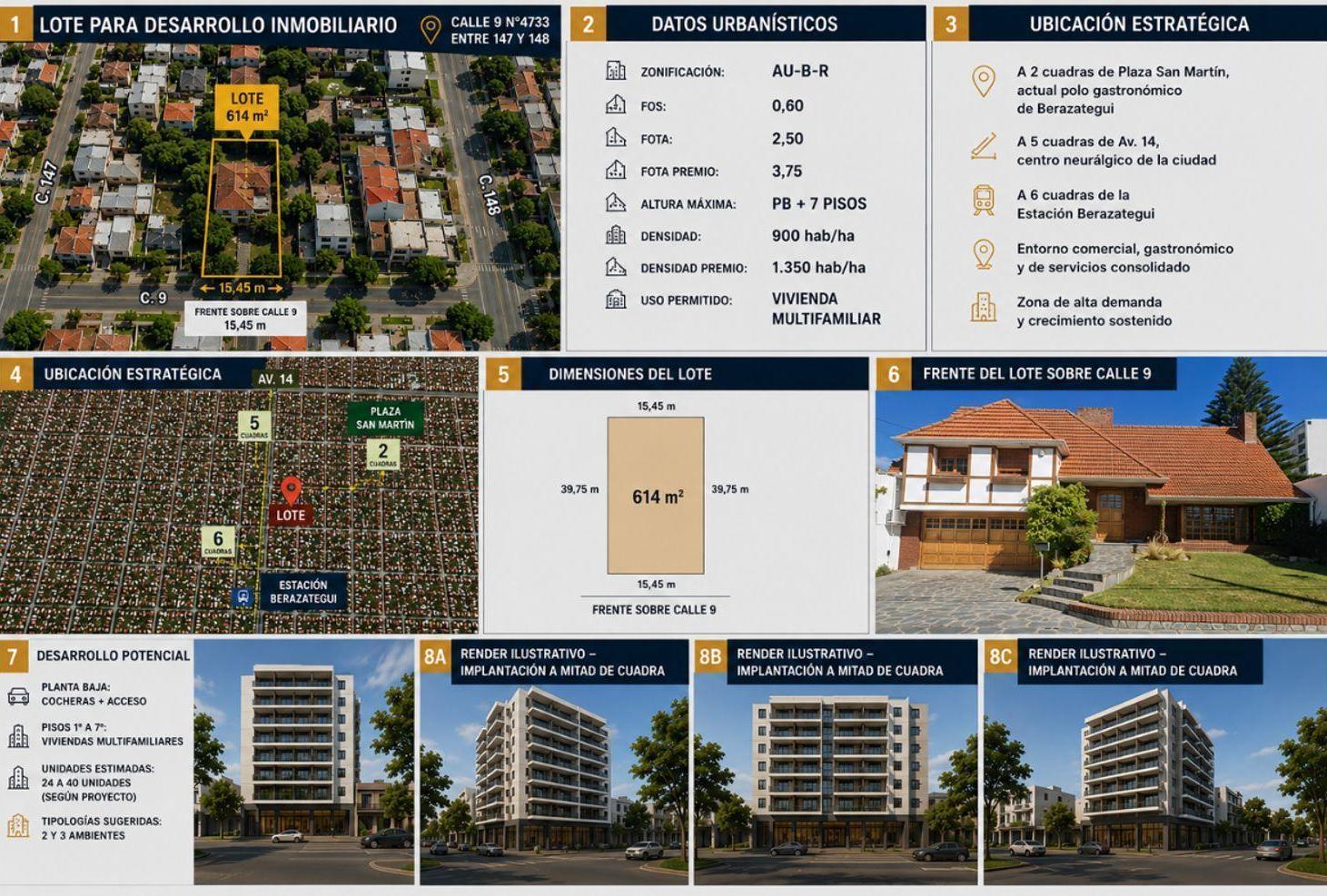 LOTE DE 614M² | FINANCIA 50% | BERAZATEGUI CENTRO