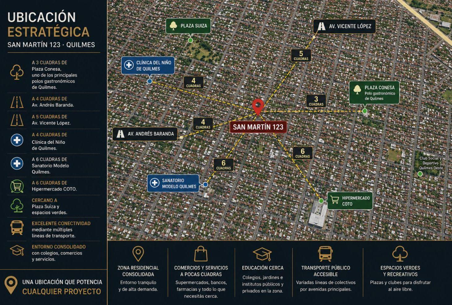 Foto de LOTE R2- USD 204/M² VENDIBLE POTENCIAL QUILMES EST, imagen 4