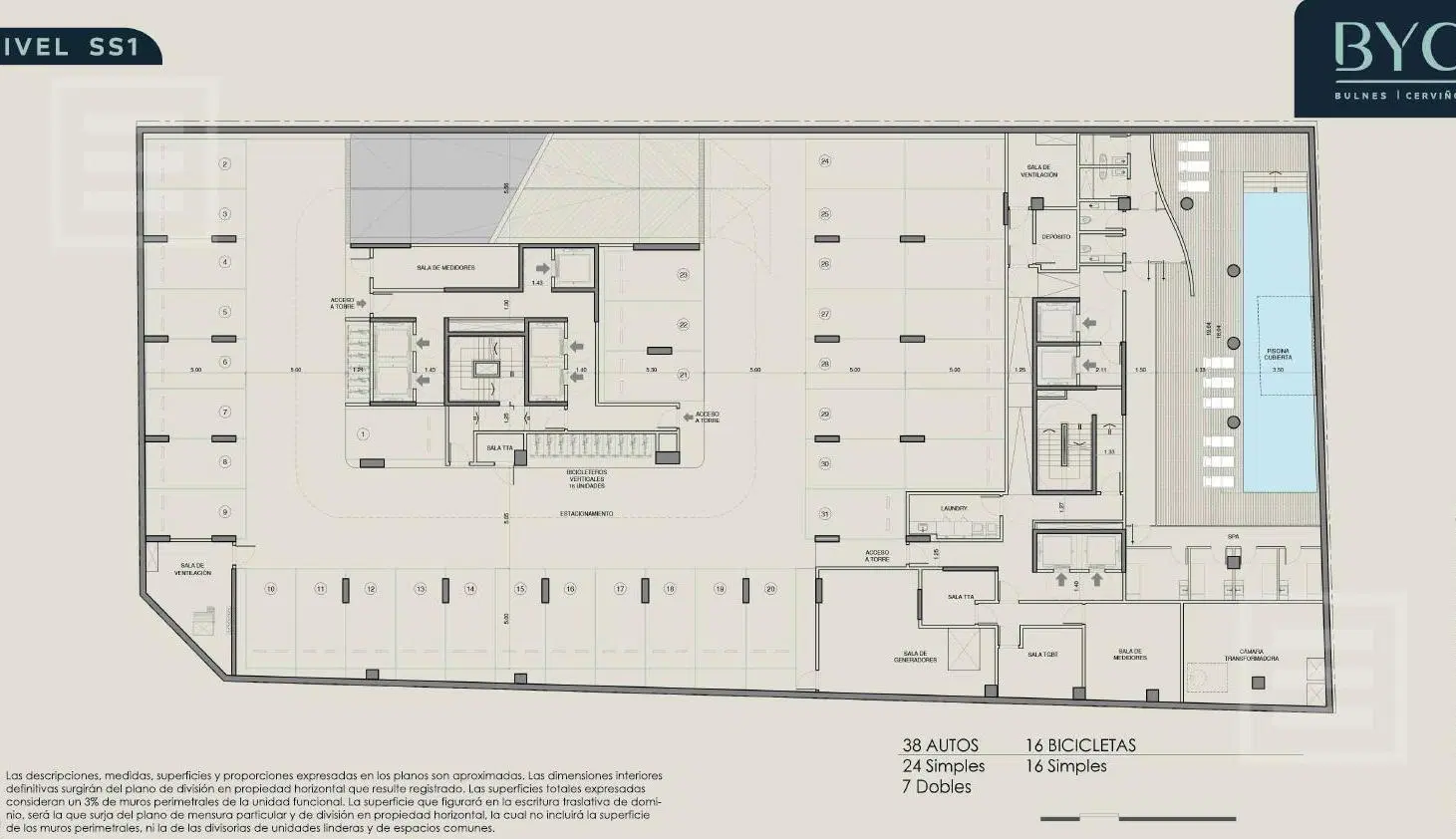 Plano 2