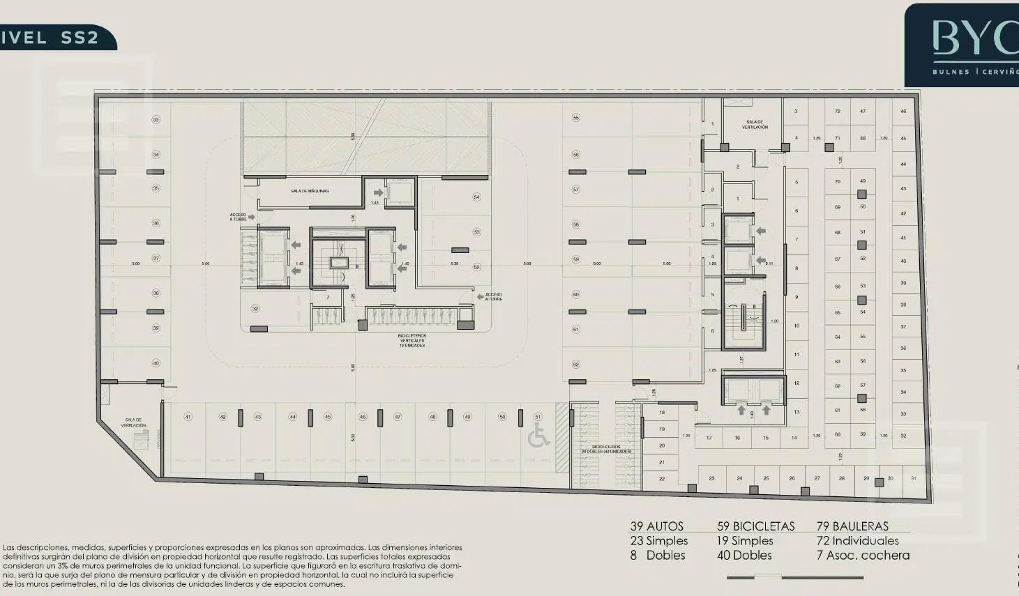 Plano 3