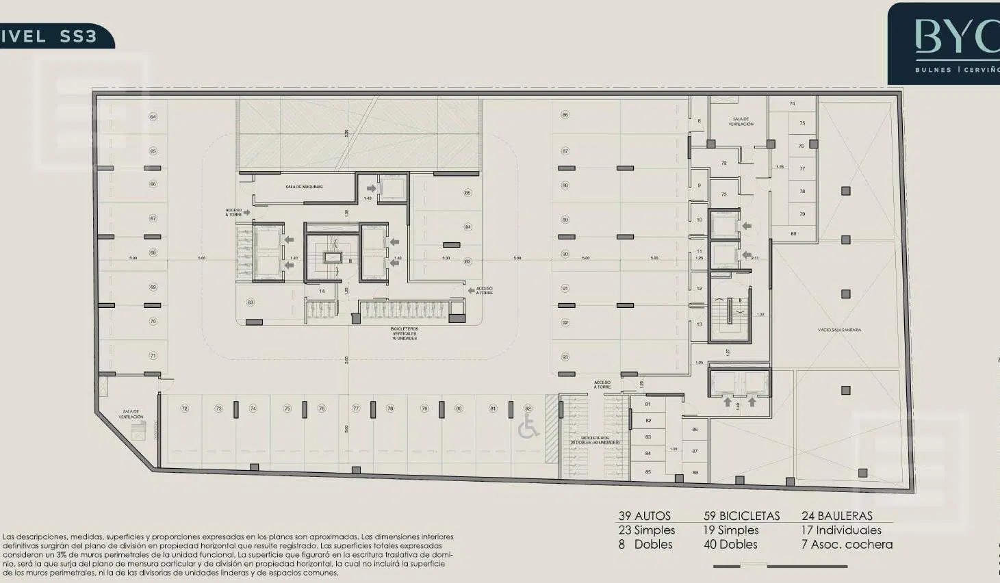 Plano 5