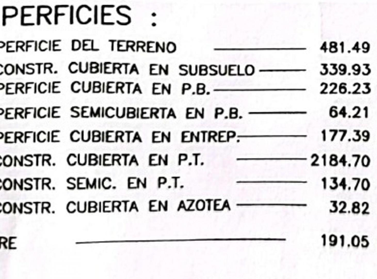 LOTES EN VENTA LA PLATA - UC1