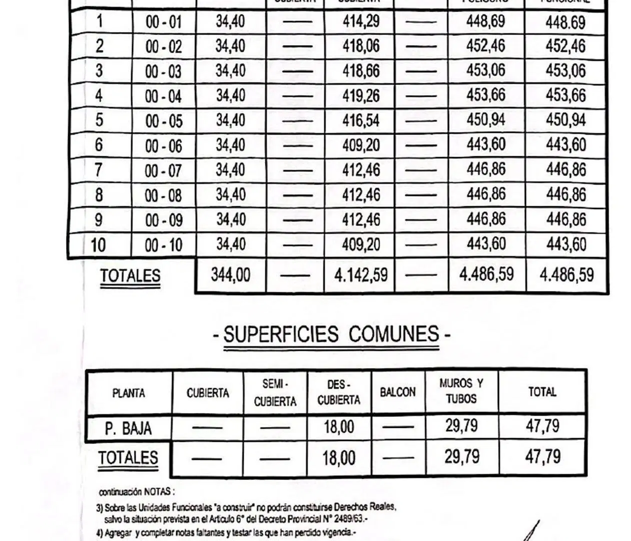 Plano 2