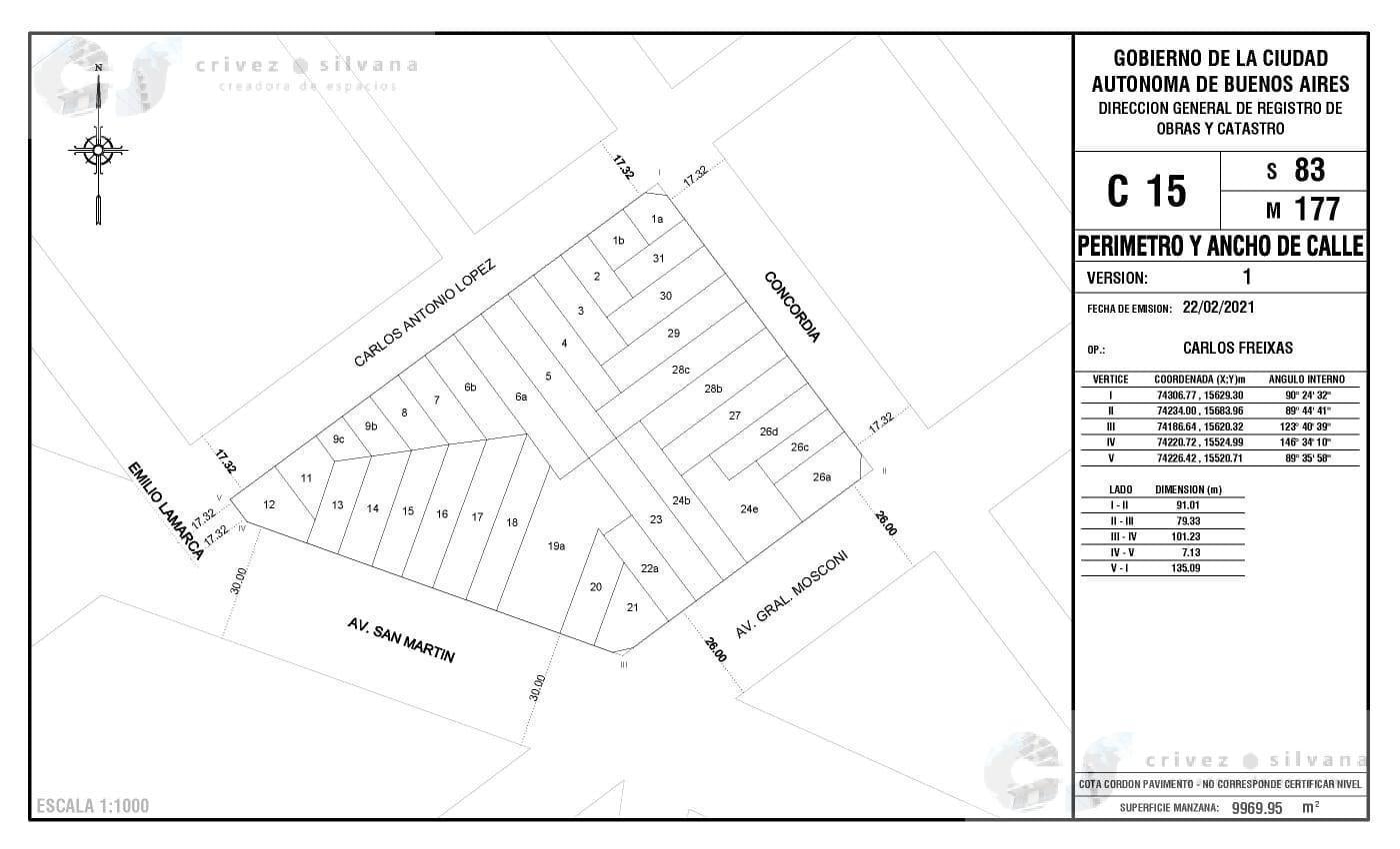 Terreno Lote 292m2 USAM en Villa Devoto