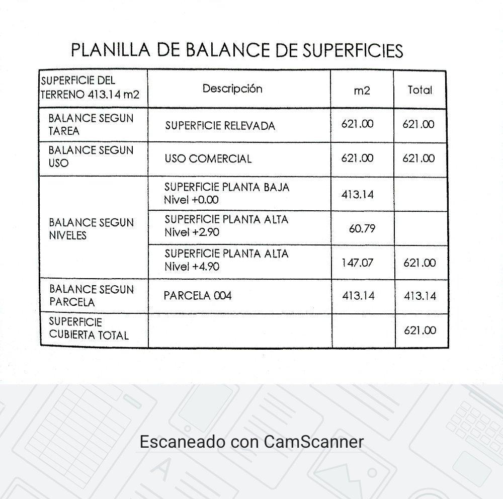 Propiedad en Argentina