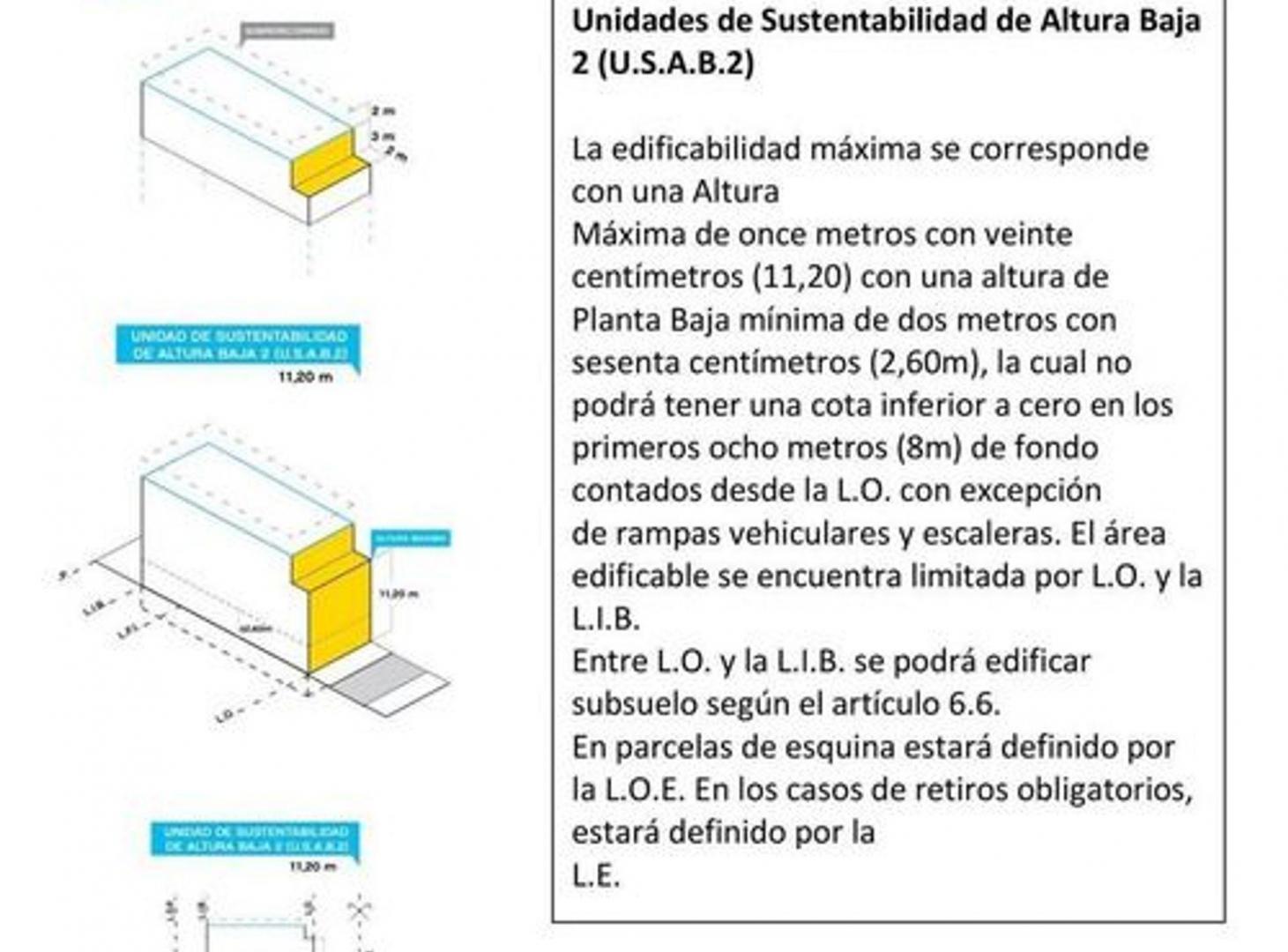 Venta Terreno Liniers  excelente ubicacion