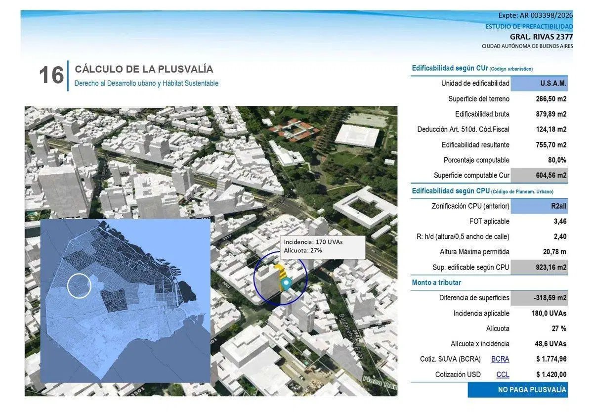 Lote Villa del Parque  USAM 2  880 m² Vendibles 4