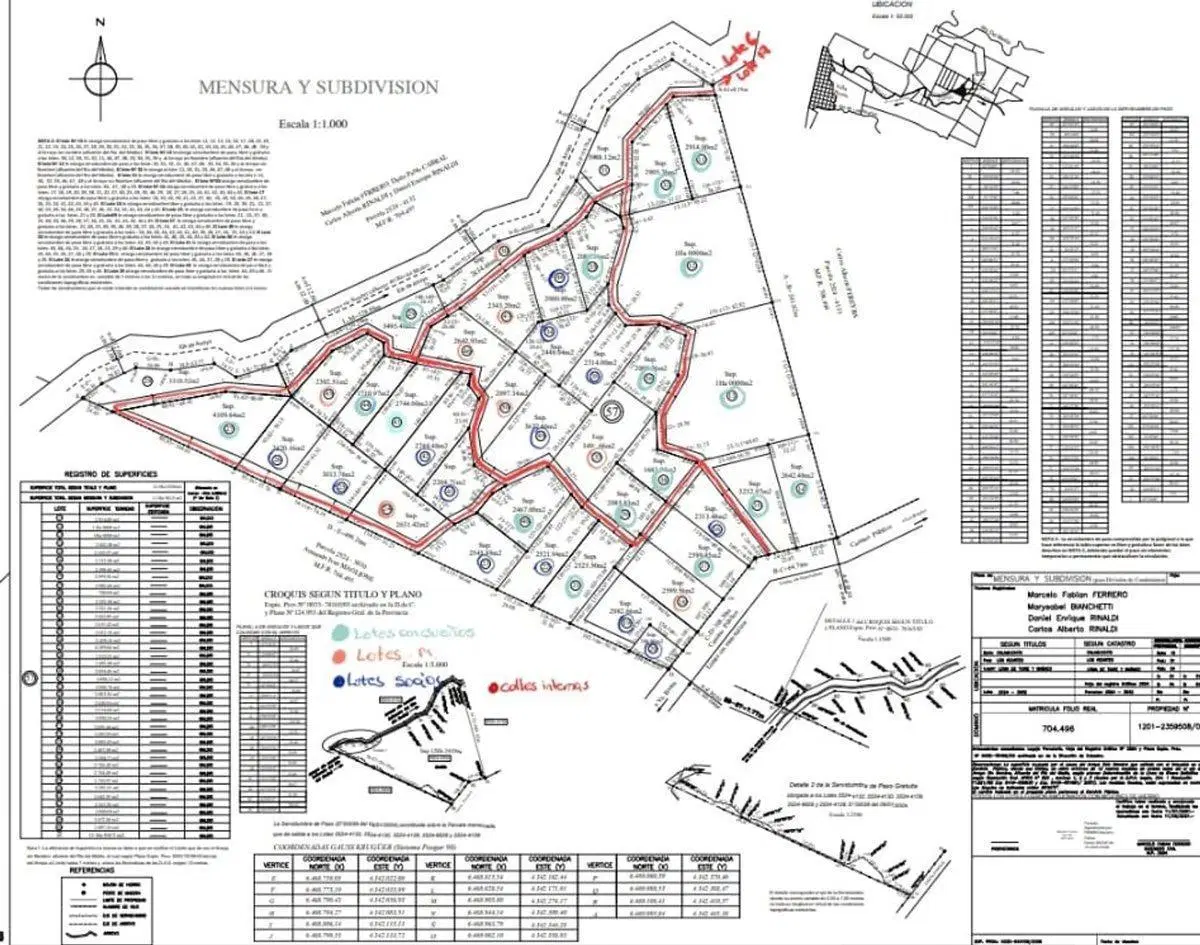 Plano 2