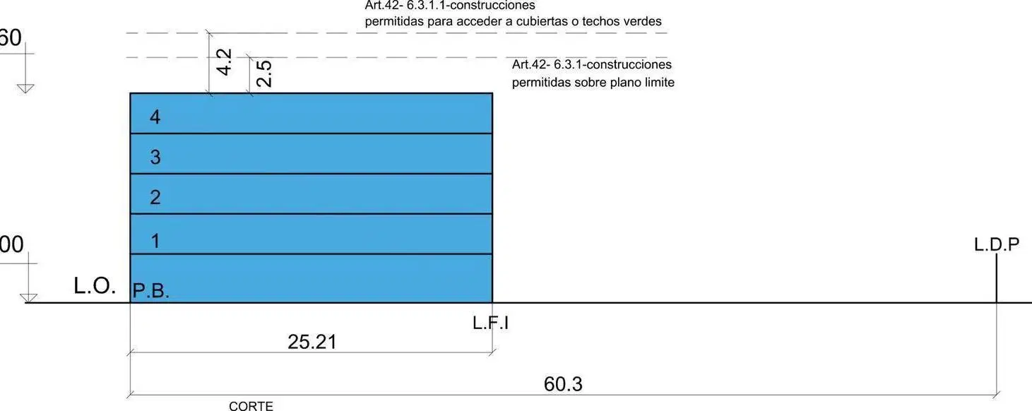 Plano 6
