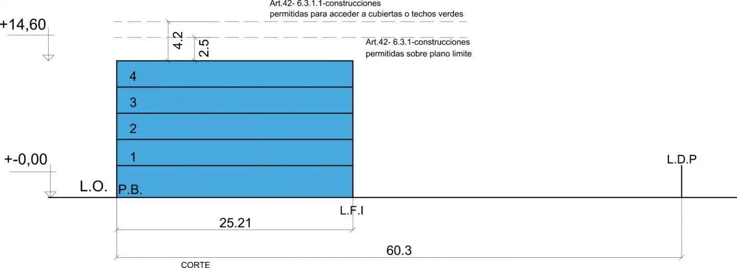 Plano 6