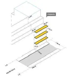 Plano 3