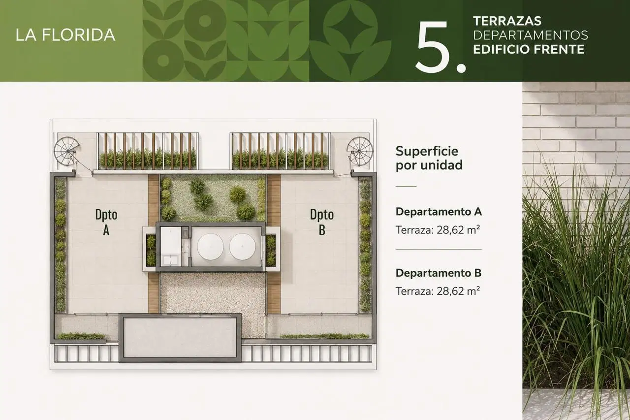 Plano 4