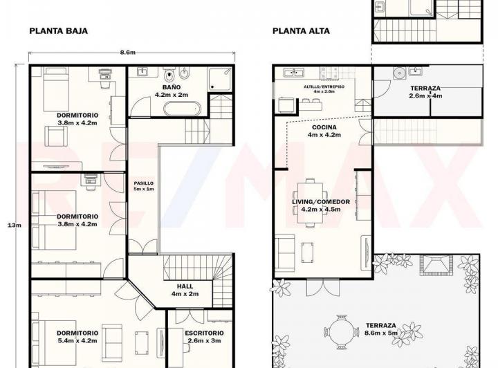 Plano 1