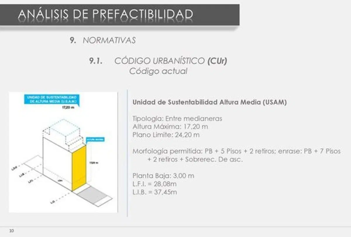 Plano 3