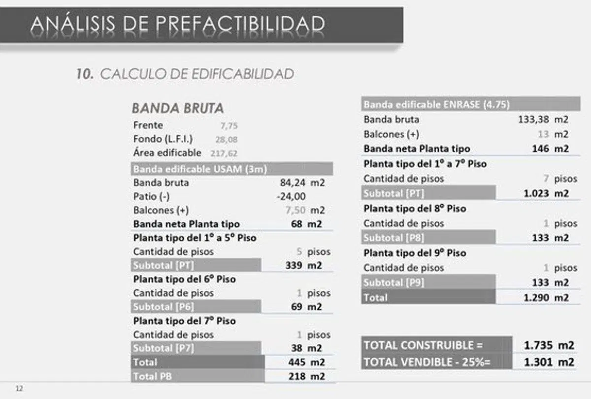 Plano 5