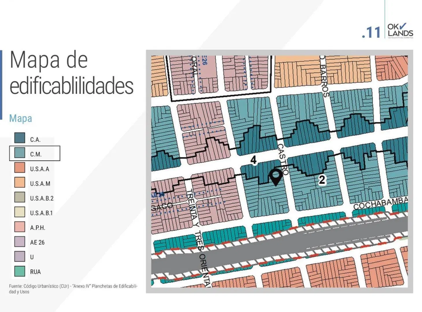 Plano 2