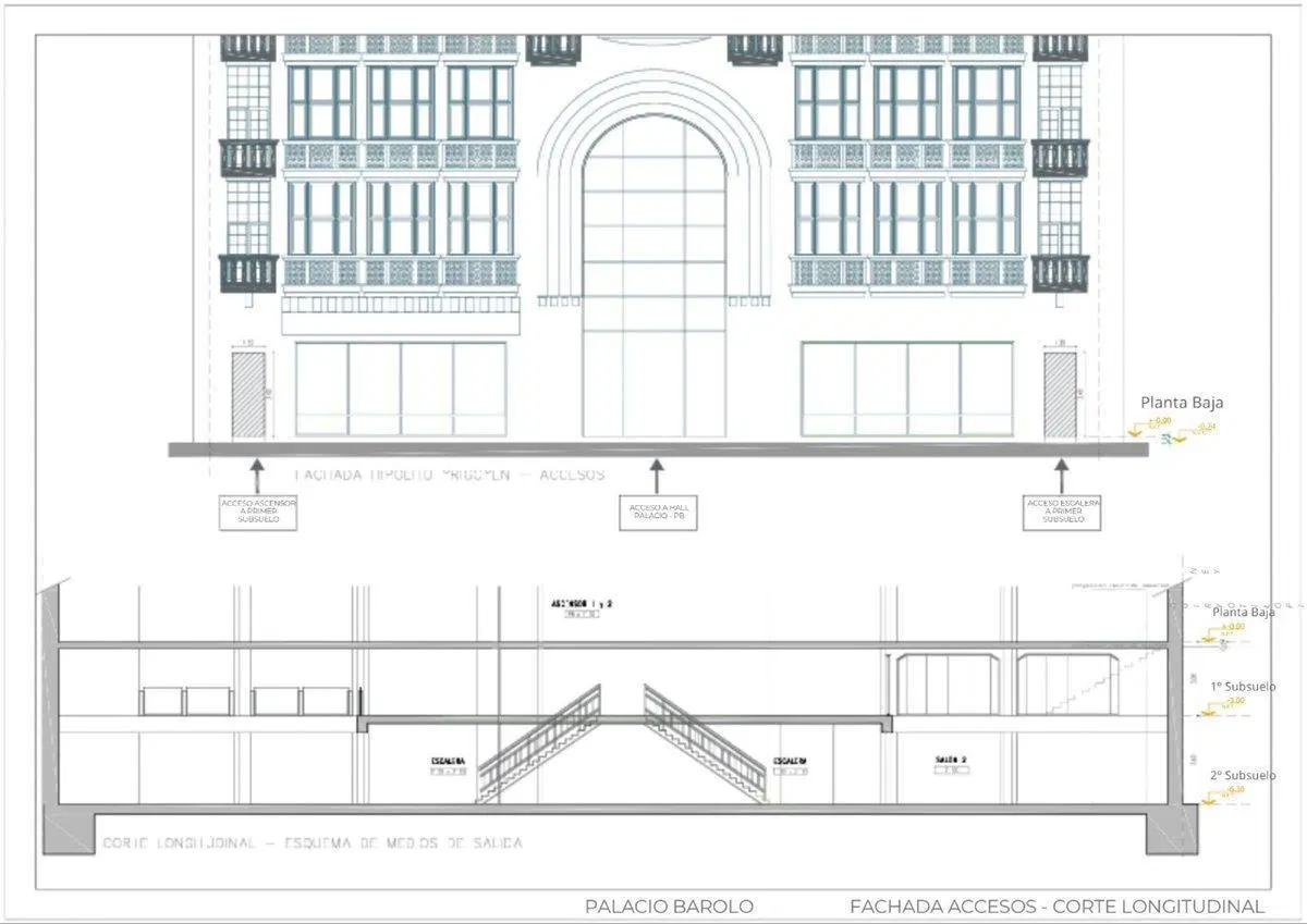 Plano 2