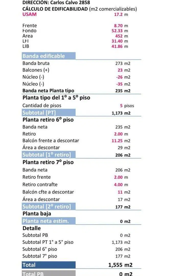 Plano 1