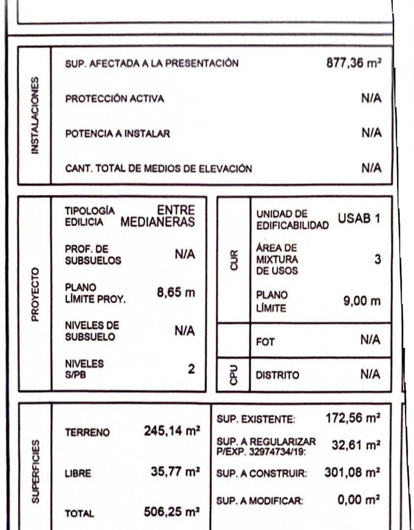 Plano 5