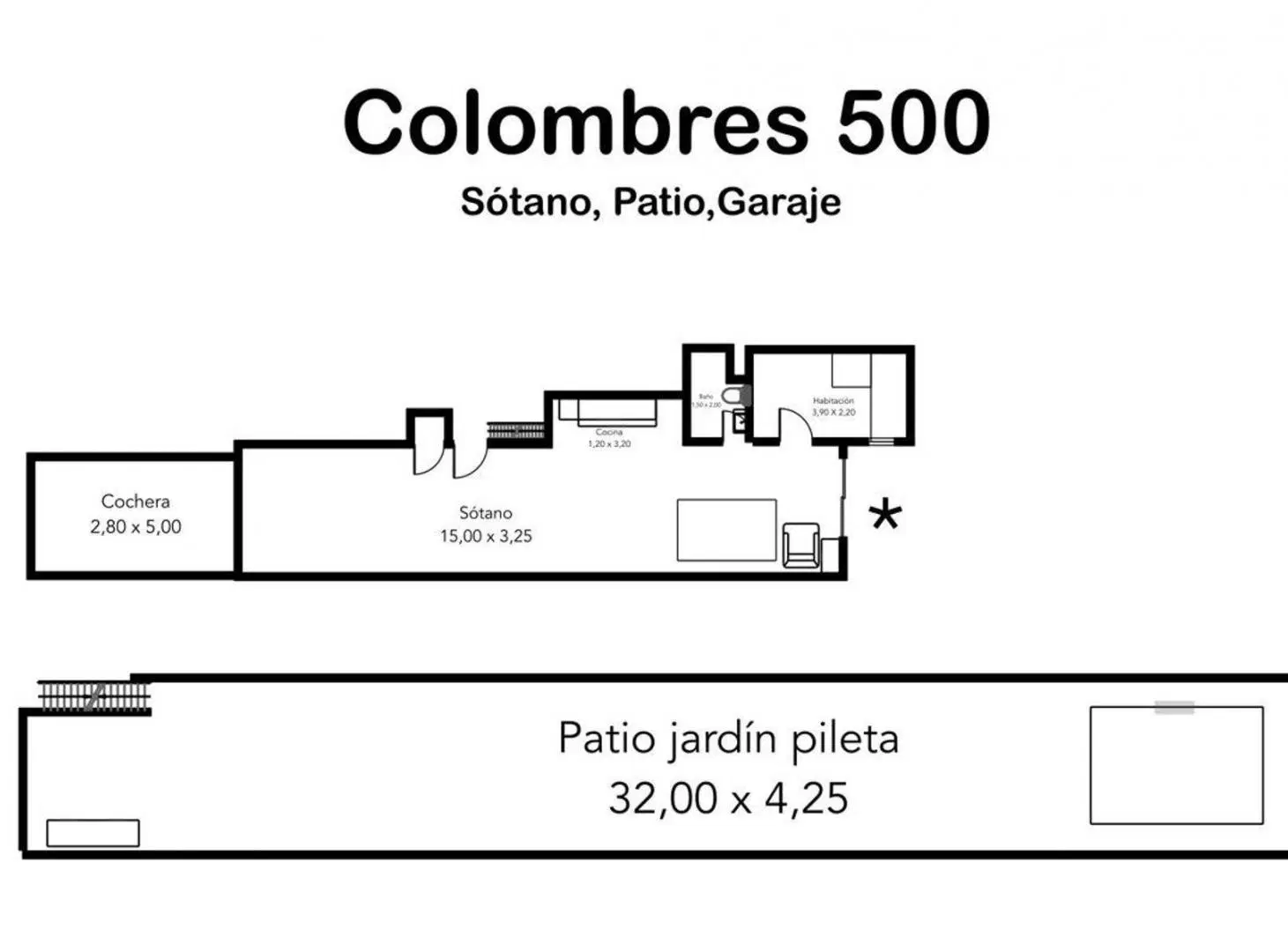 Plano 2