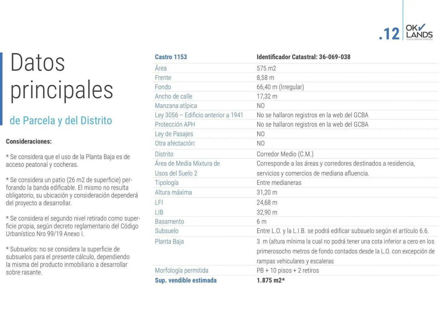 Casa/lote apto 1900 m2 vendibles se aceptan m2 5