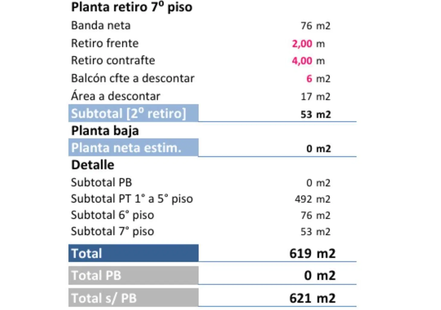 Plano 3