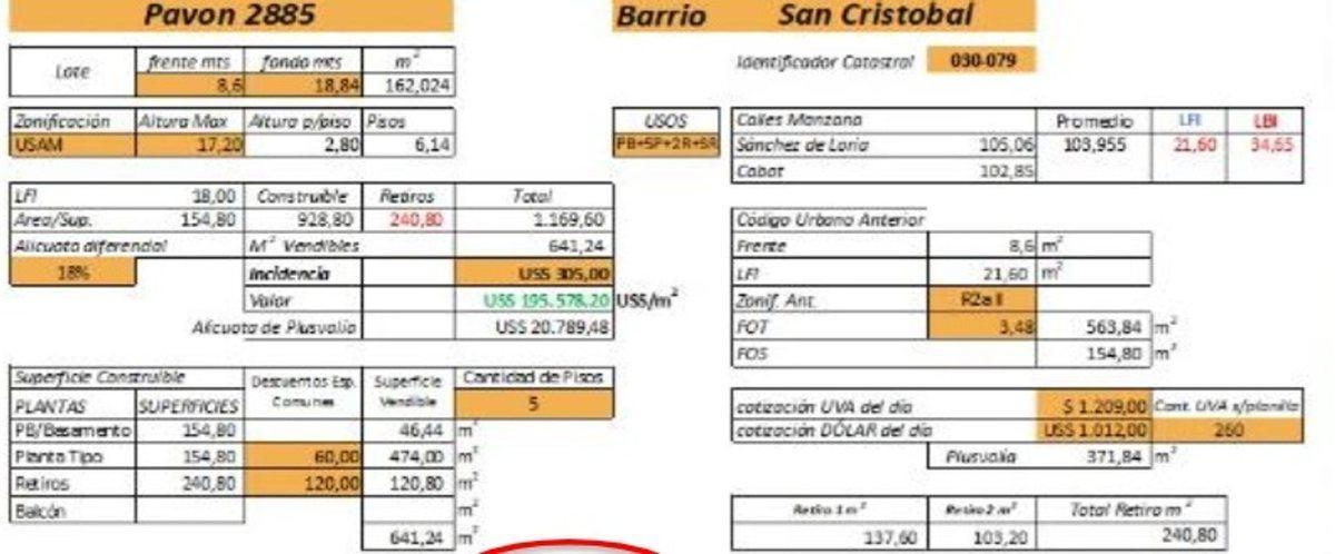 Foto de Oportunidad Lote en ochava -San Cristobal, imagen 4