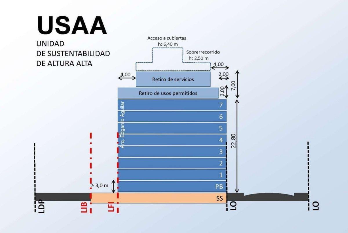 Foto de Excelente Oportunidad de Inversión en Floresta, imagen 4