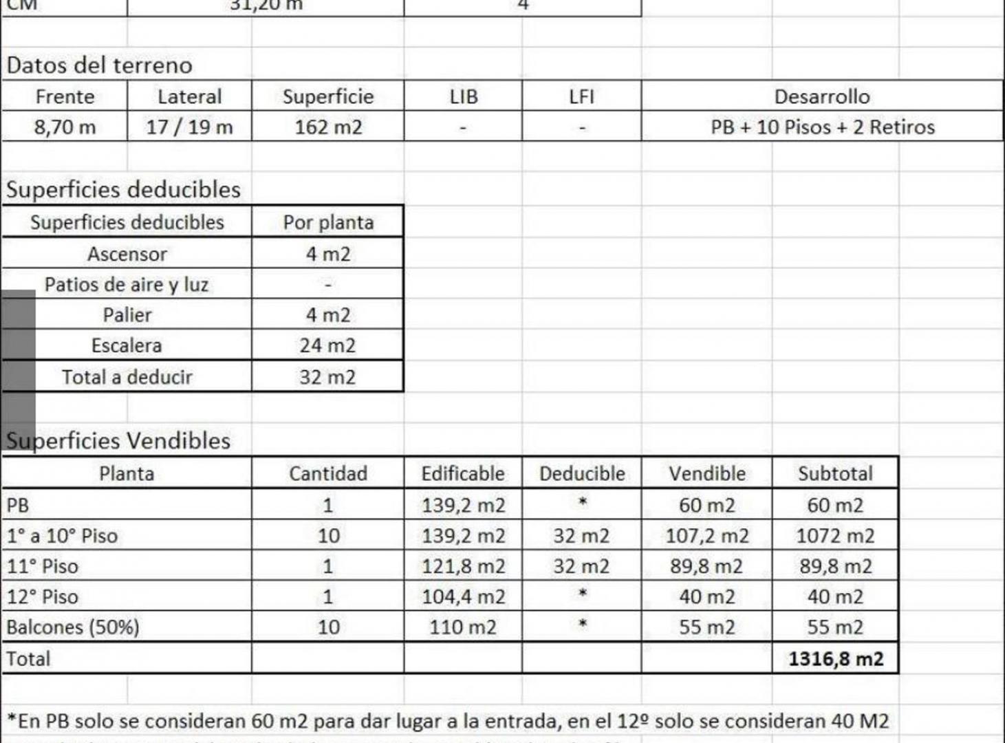 Foto de Terreno 1300 m2 vendibles, no da hacia el tren, imagen 5