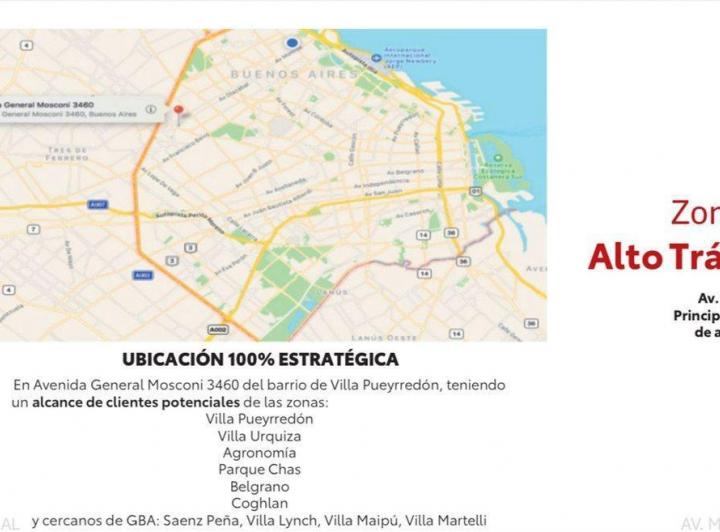 ALQUILER PARA VENTA Y POSTVENTA -CONCESIONARIO. 2