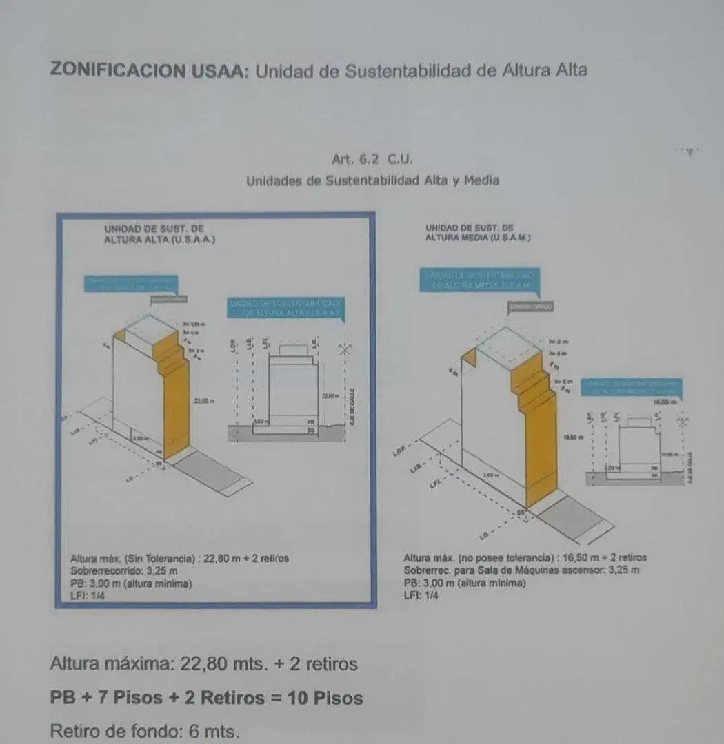 Plano 3