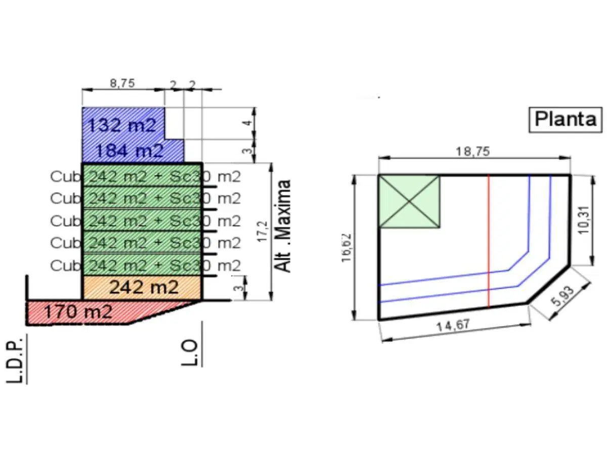 Plano 2