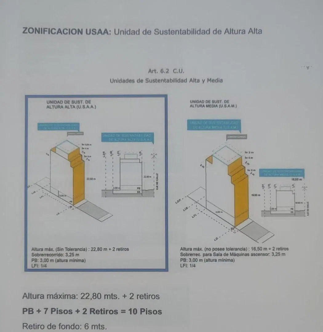 Plano 4