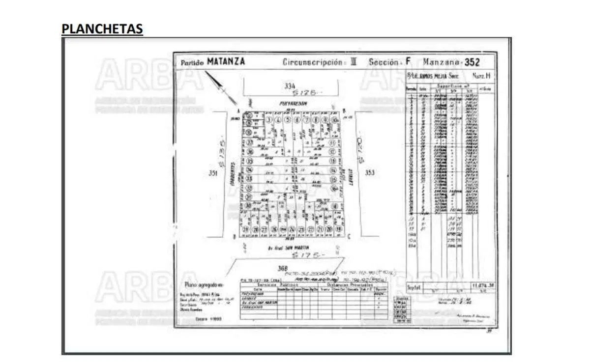 Plano 5