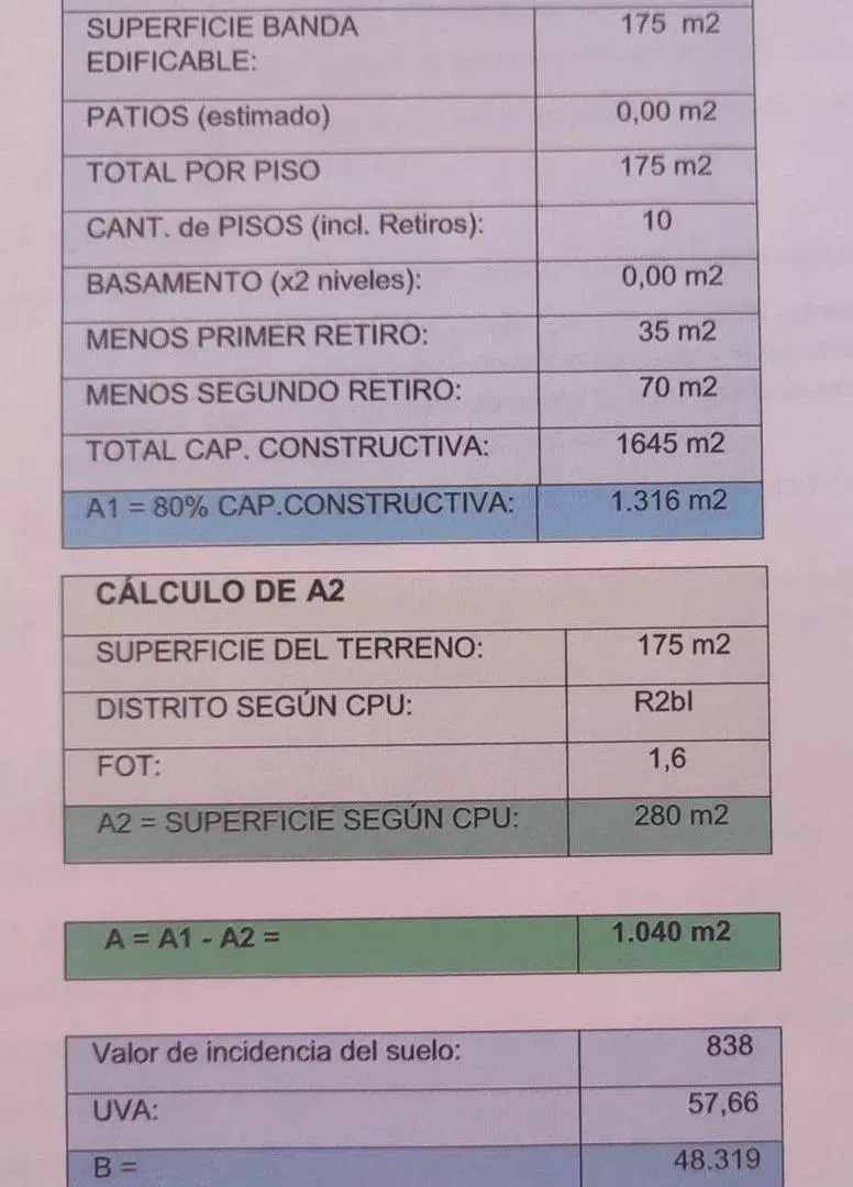 VENTA COGHLAN  LOCA DOBLE  ENTRADA FTE Y CONTRAF 8