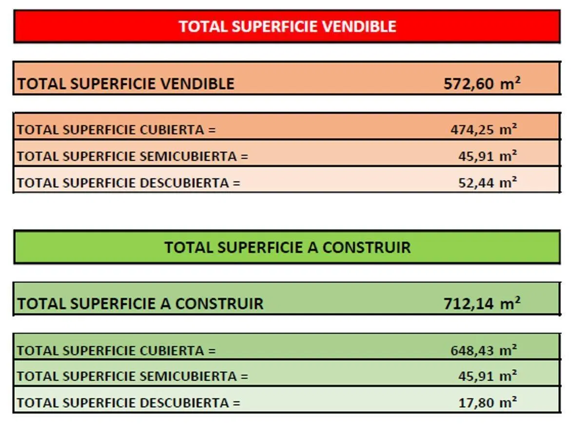 VENTA LOTE -  PALERMO HOLLYWOOD 3