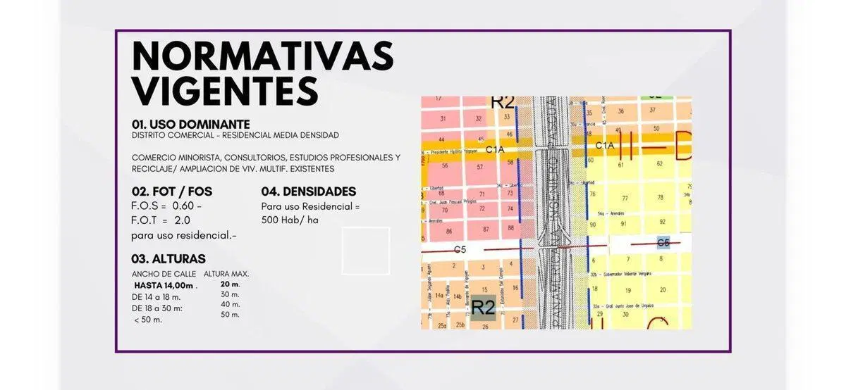 Venta Lote Vicente Lopez 164 mts2 3