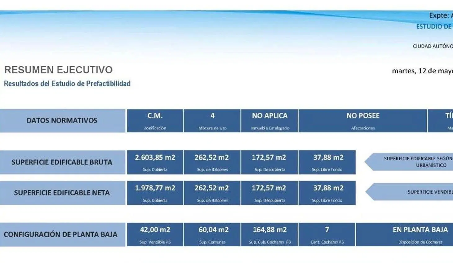 LOTE/TERRENO EN COLEGIALES 3