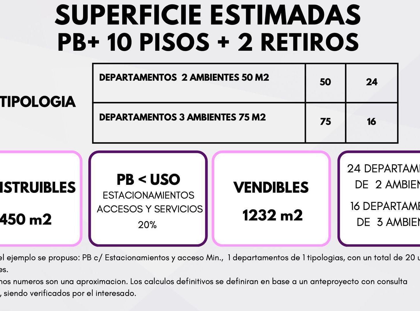 Foto de VENTA LOTE TERRENO CABALLITO 1230 mts2 Vendibles, imagen 5