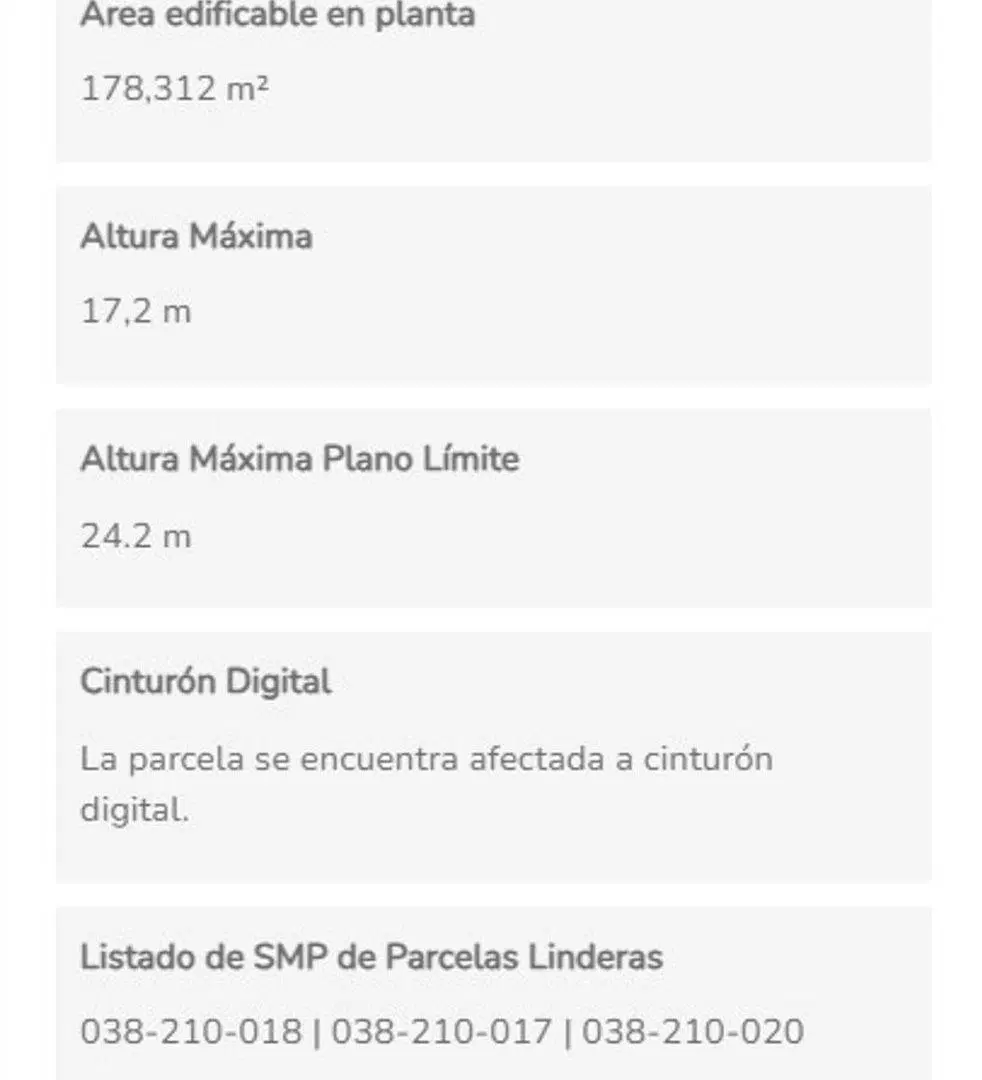 LOTE - VENTA / BOEDO 5