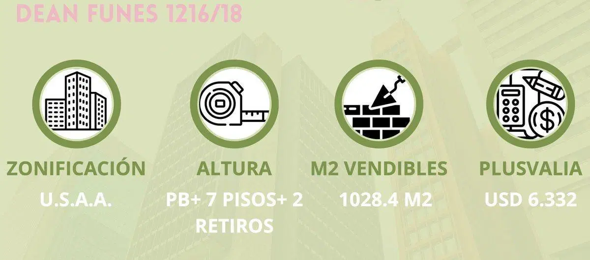 VENTA LOTE EN SAN CRISTOBAL 3