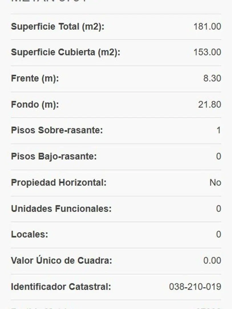 LOTE - VENTA / BOEDO 5