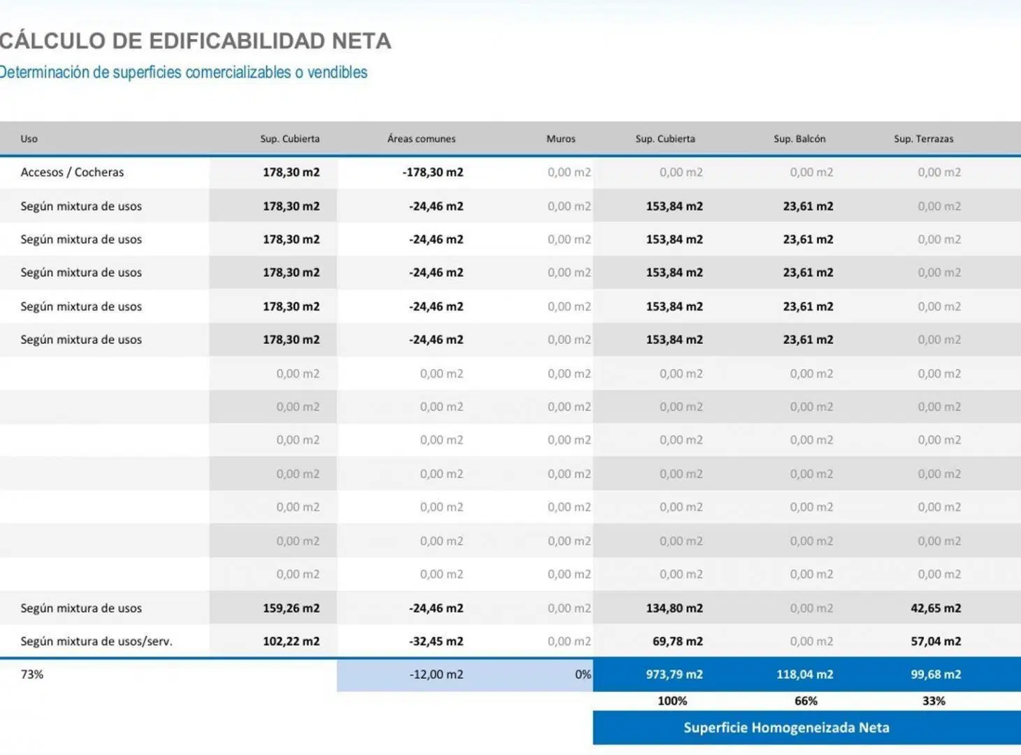 Plano 3