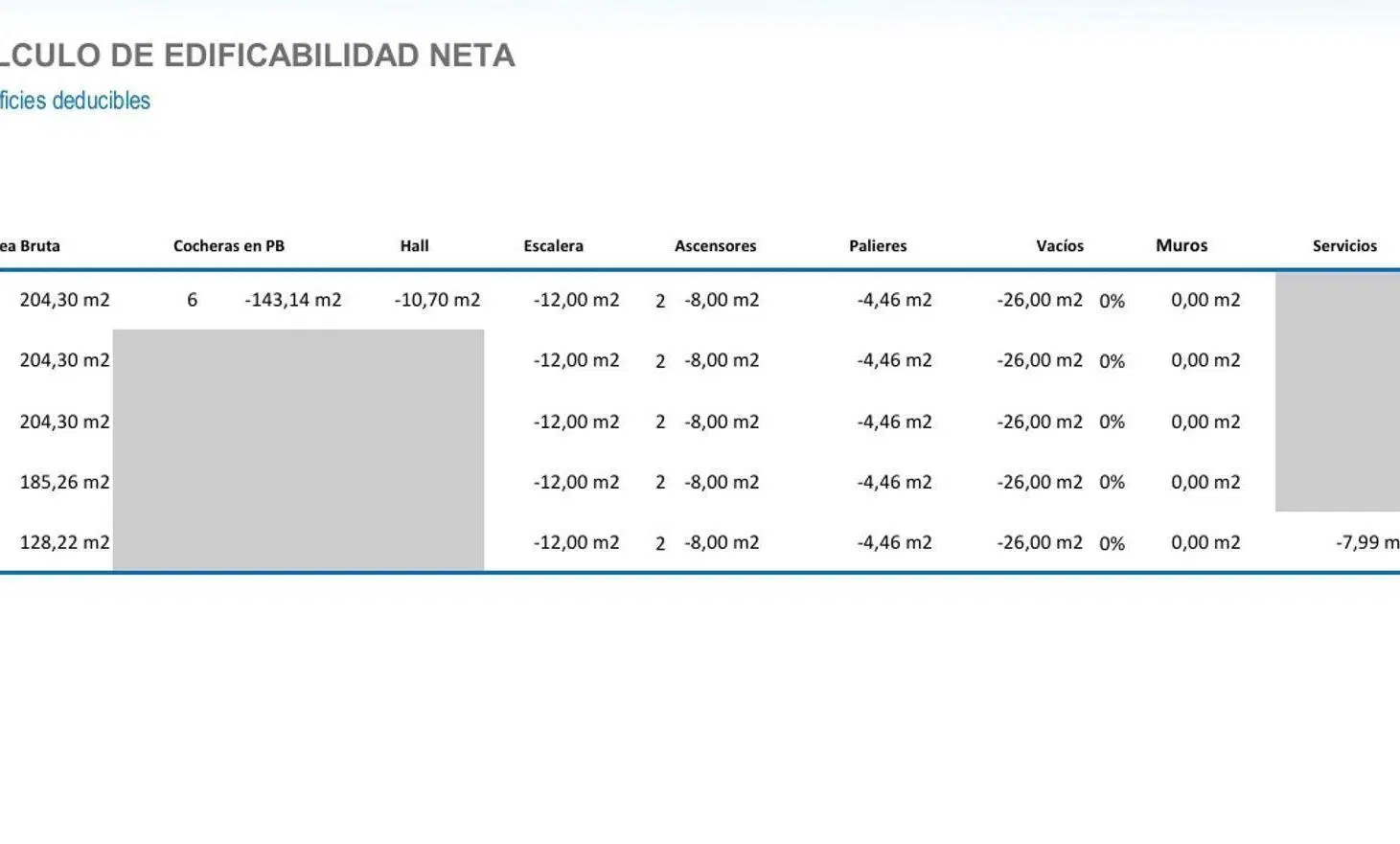 Plano 6