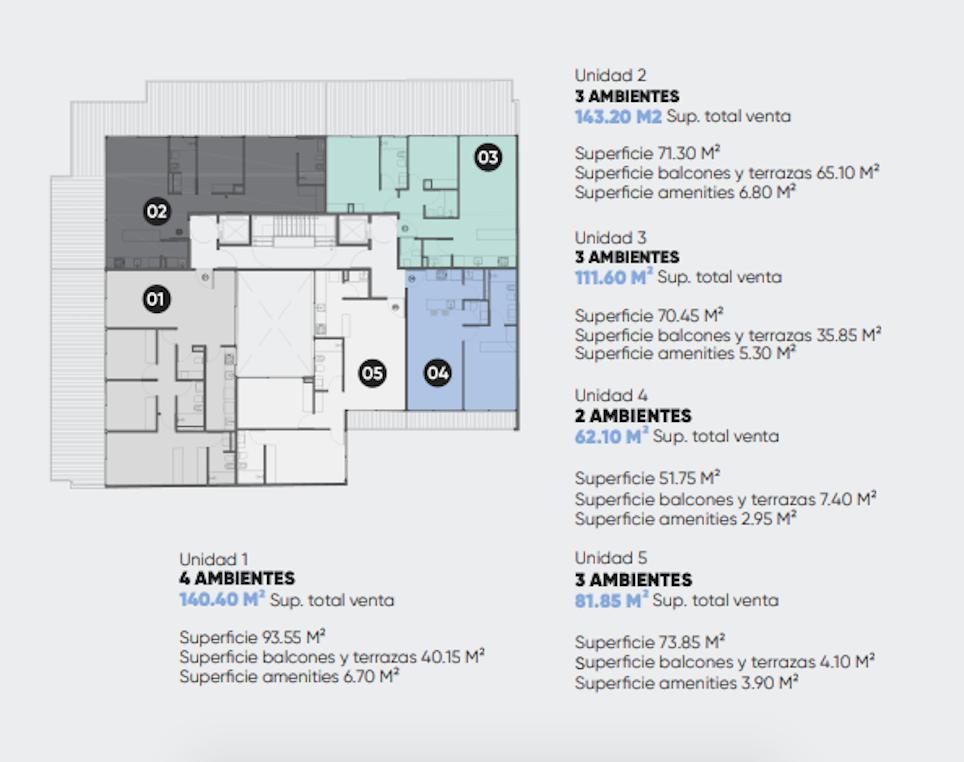 Plano 4